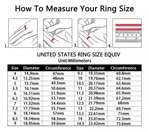 how are ring sizes measured